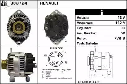 edr-933724