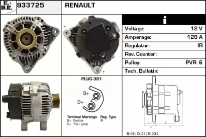 edr-933725