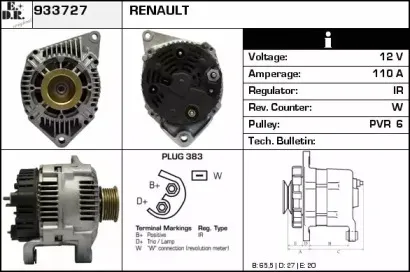 edr-933727