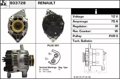 edr-933728