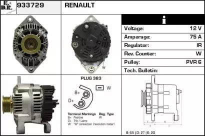 edr-933729