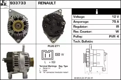edr-933733