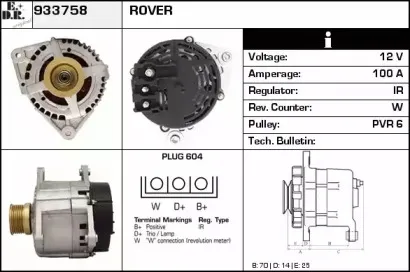 edr-933758