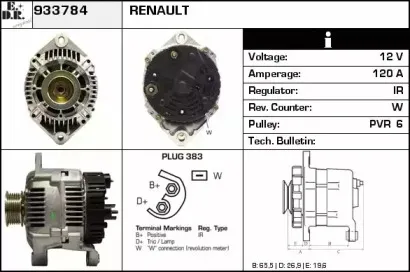 edr-933784