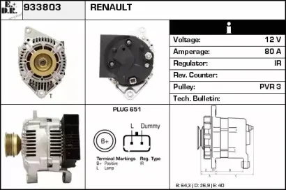 edr-933803