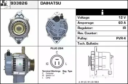 edr-933826