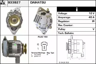 edr-933827