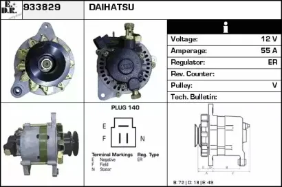 edr-933829