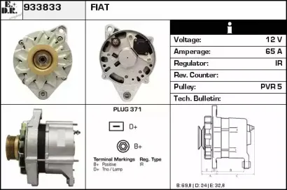 edr-933833