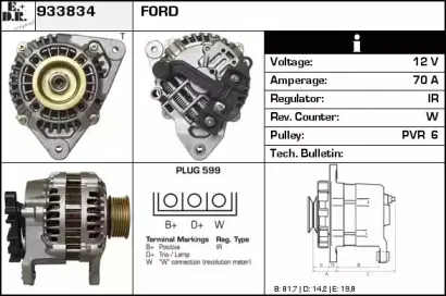 edr-933834