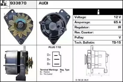 edr-933870