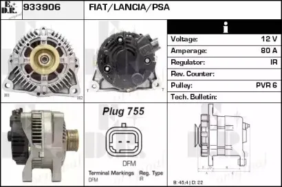edr-933906