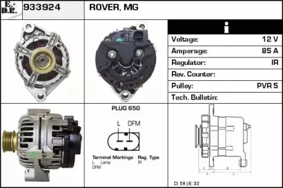 edr-933924