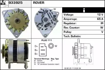 edr-933925