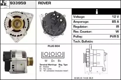 edr-933959