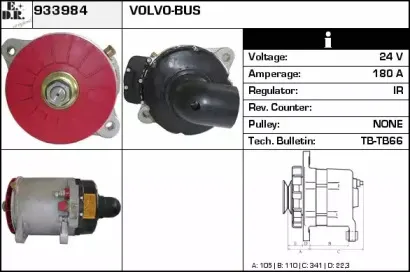 edr-933984