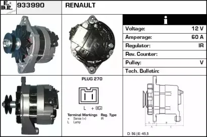 edr-933990