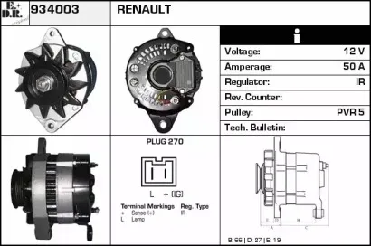 edr-934003