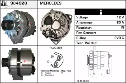 edr-934020