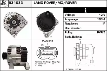 edr-934033