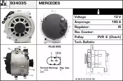 edr-934035