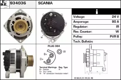 edr-934036