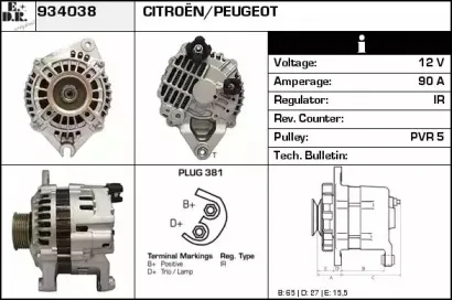 edr-934038
