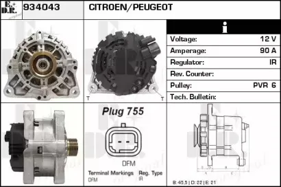 edr-934043