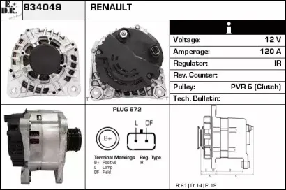 edr-934049