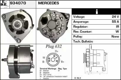edr-934070