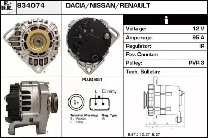 edr-934074