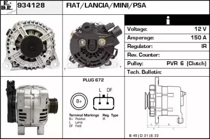 edr-934128