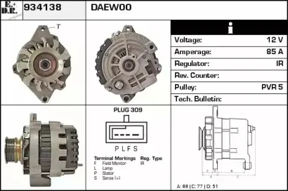 edr-934138