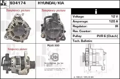 edr-934174