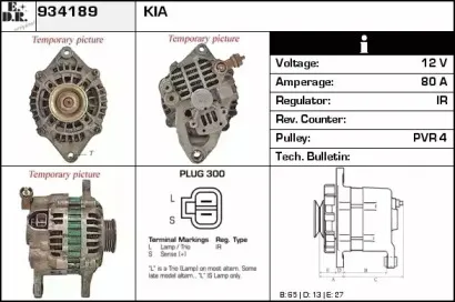 edr-934189