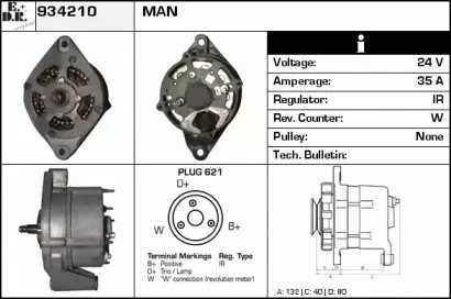 edr-934210