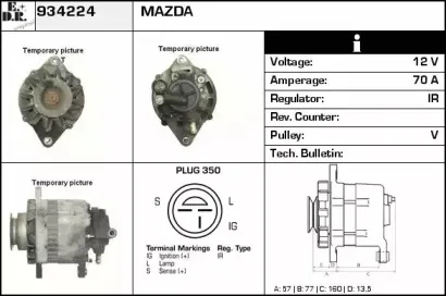 edr-934224