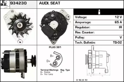 edr-934230