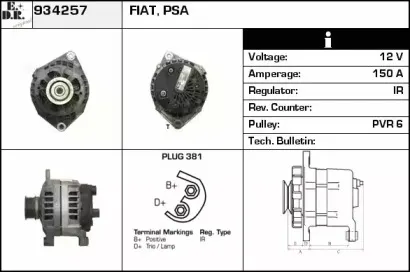 edr-934257