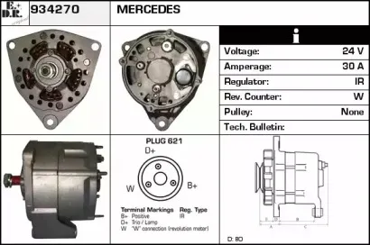 edr-934270