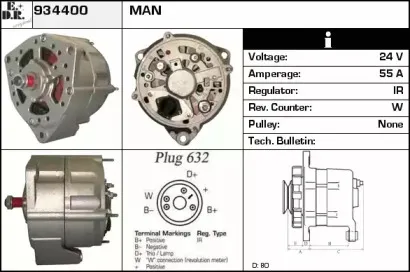 edr-934400