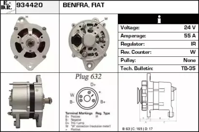 edr-934420
