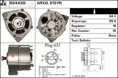 edr-934430