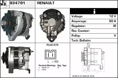 edr-934791