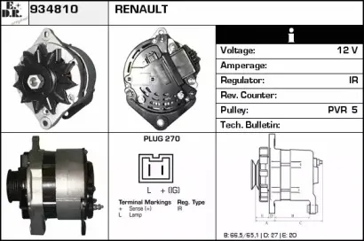 edr-934810