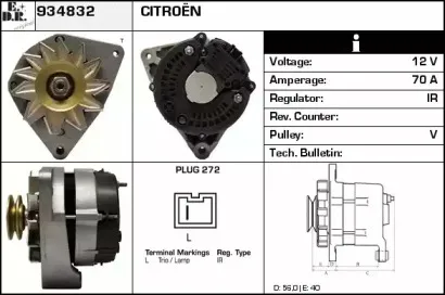 edr-934832