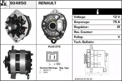 edr-934850