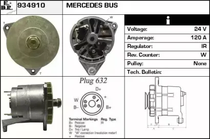 edr-934910
