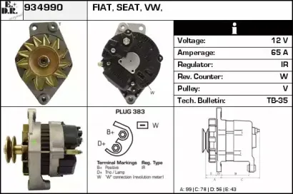 edr-934990