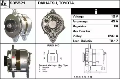 edr-935521